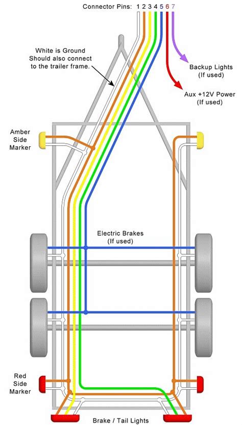 custom trailer wiring diagram 