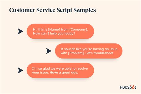 Customer Service Scripts Templates