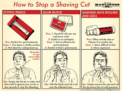 cutting face while shaving