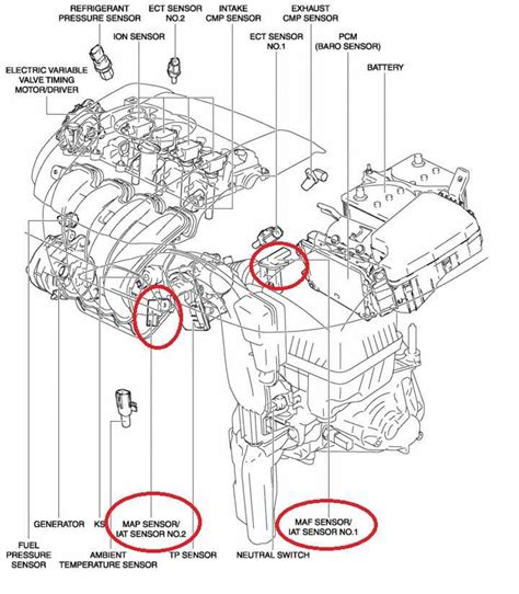 cx 7 engine diagram 