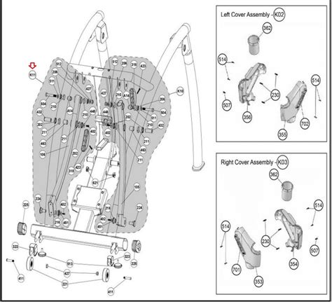 cybex diagrams 