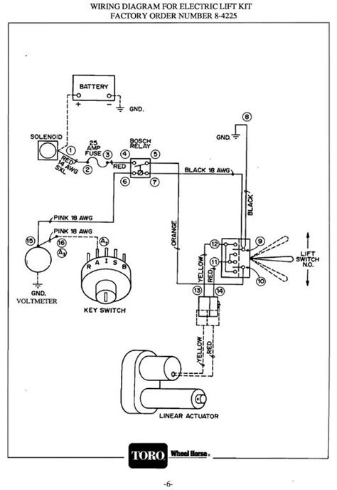 cycle country electric lift wiring diagram 