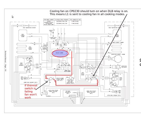 dacor wall oven wiring diagram 