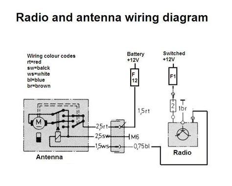 damon antenna wiring diagram 