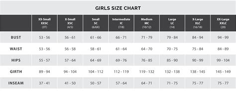 Dancewear Size Chart