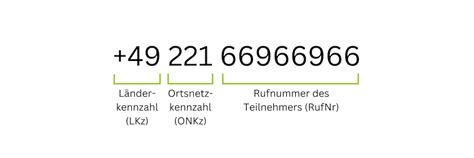 danska telefonnummer