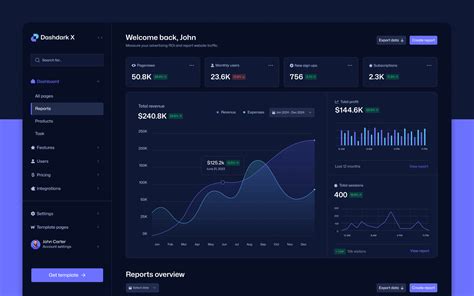 dark mode dashboard, Dashboard – dark mode