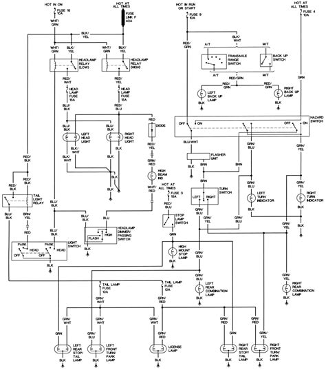 dash wiring diagram 2002 jeep 