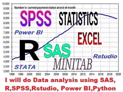 Data Catalog Tools For Sas Code Analysis