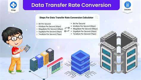 data transfer speed calculator gbps, Introduction to high-speed data transfer!