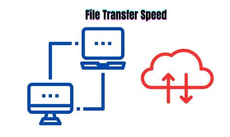 data transfer speed calculator online, Introduction to high-speed data transfer!