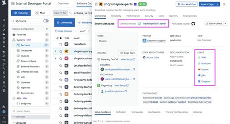 Datadog Backstage Catalog Integration Duplicates Name Suffix