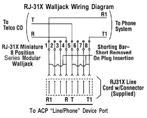 datajack wiring diagram 