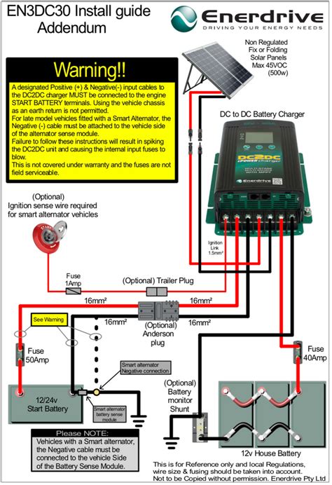 dc wiring diagram 