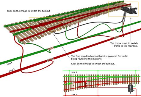 dc wiring for ho track 