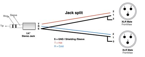 dean bbolt input jack wiring 