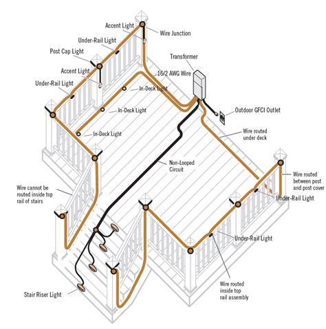 deck lighting wiring diagram 