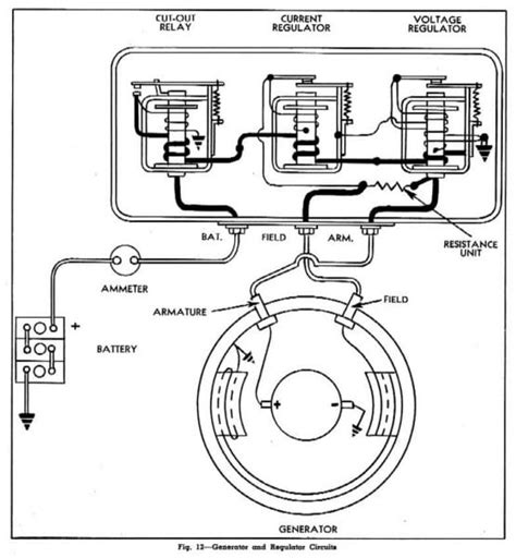 delco remy regulator wiring diagram 