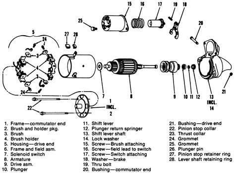 delco remy starter parts diagram 