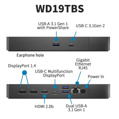 dell dock wd19tbs driver, Dell thunderbolt docking station wd19tbs drivers