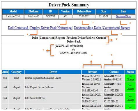 dell driver cabs, Camera drivers for dell laptop
