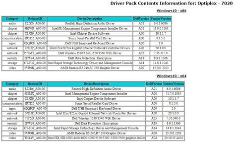 dell driver packs optiplex, Guía del usuario