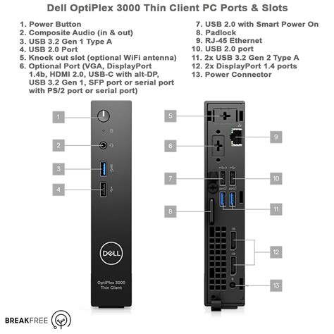 dell optiplex 3000 wifi driver, Dell optiplex 3000 tower core i5-12500 8gb (1x8gb) ddr4 1tb 7.2k sata 3
