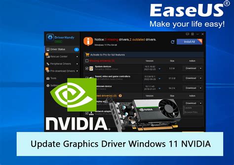 dell pc graphics driver, Camera drivers for dell laptop