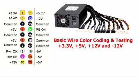 dell power supply color wiring diagram 