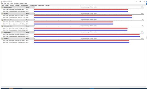 dell windows 10 pe driver pack, Dell is happy that microsoft is launching windows 10 in time for back. Dell xps 13 windows microsoft bezel less pc school qhd back computer near display store launching sales happy time infinity