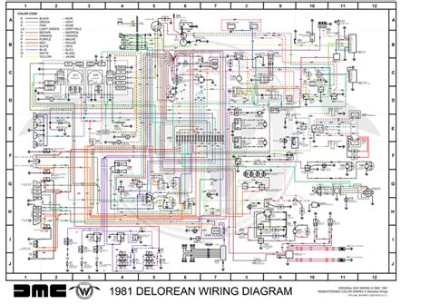 delorean wiring diagrams 