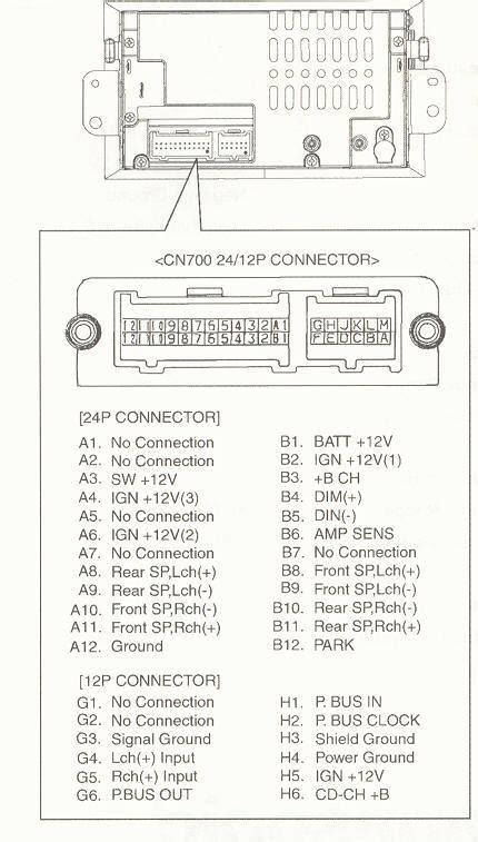 delphi delco radios wiring 