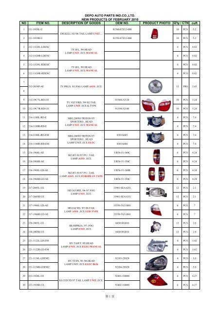 Depo Headlights Catalogue