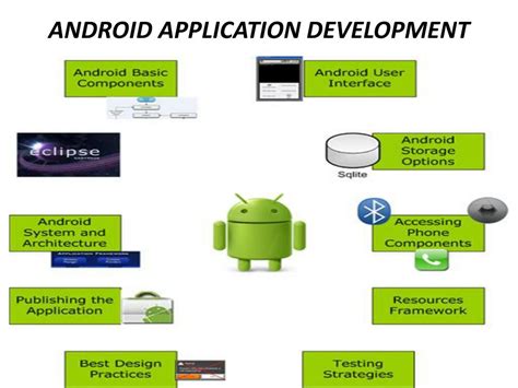 describe service in android application development, A comprehensive guide to android app development 2023