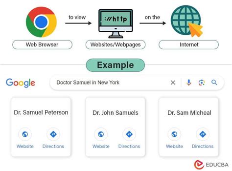 description of google chrome, Google updates warning description in chrome incognito mode. Interesting google chrome features that you should know