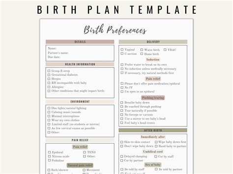 Detailed Birth Plan Template