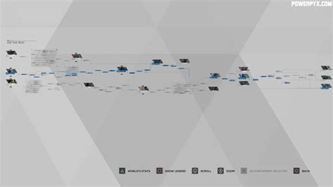 Detroit Become Human Walkthrough Flowchart