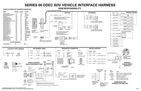 detroit diesel series 60 ecm wiring diagram 