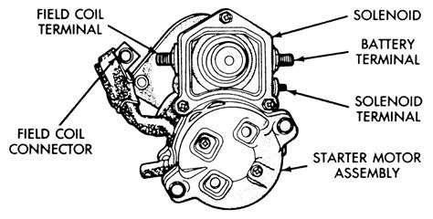 deutz engine starter wiring diagram 