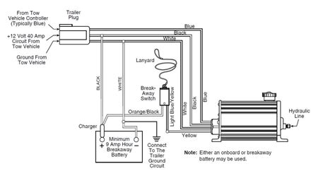 dexter brake pump wiring diagram 