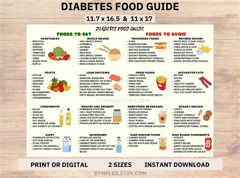 Diabetic Food Chart