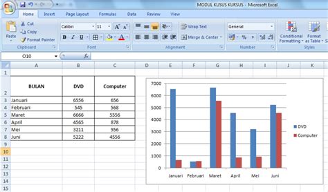 diagram batang excel 