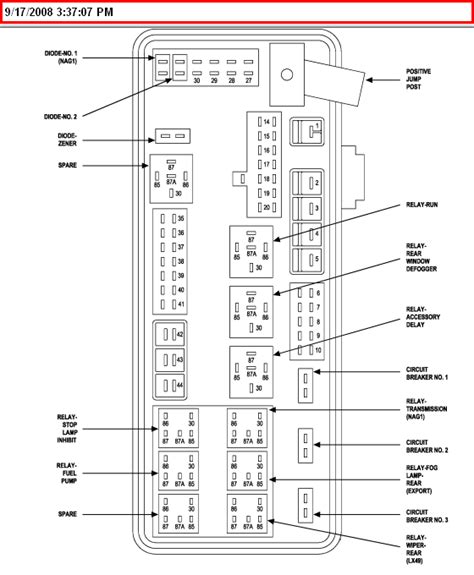 diagram for chrysler 300 fuse box in trunk 