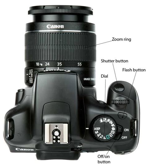 diagram of a canon camera side angle, Canon 5d camera diagram ii mark dslr eos parts digital slr nikon photography back rear cameras choose board visit viewfinder. Canon-eos-5d-mark-ii-diagram