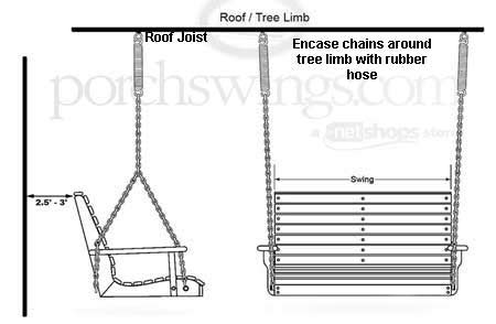 diagram of a porch swing 