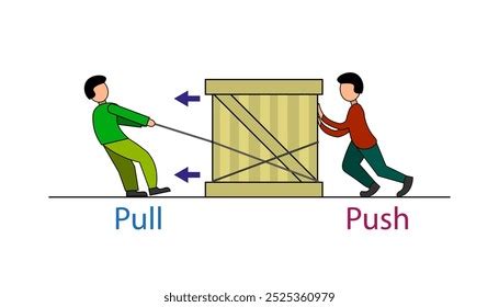 diagram of a pull 