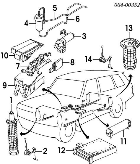 diagram of a range 