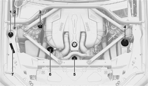 diagram of bmw x5 engine bay 