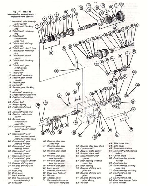 diagram of np435 