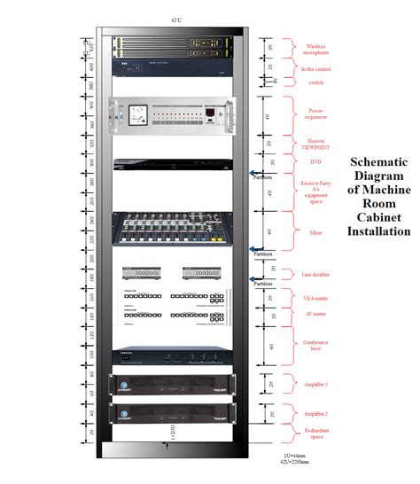 diagram of rack 